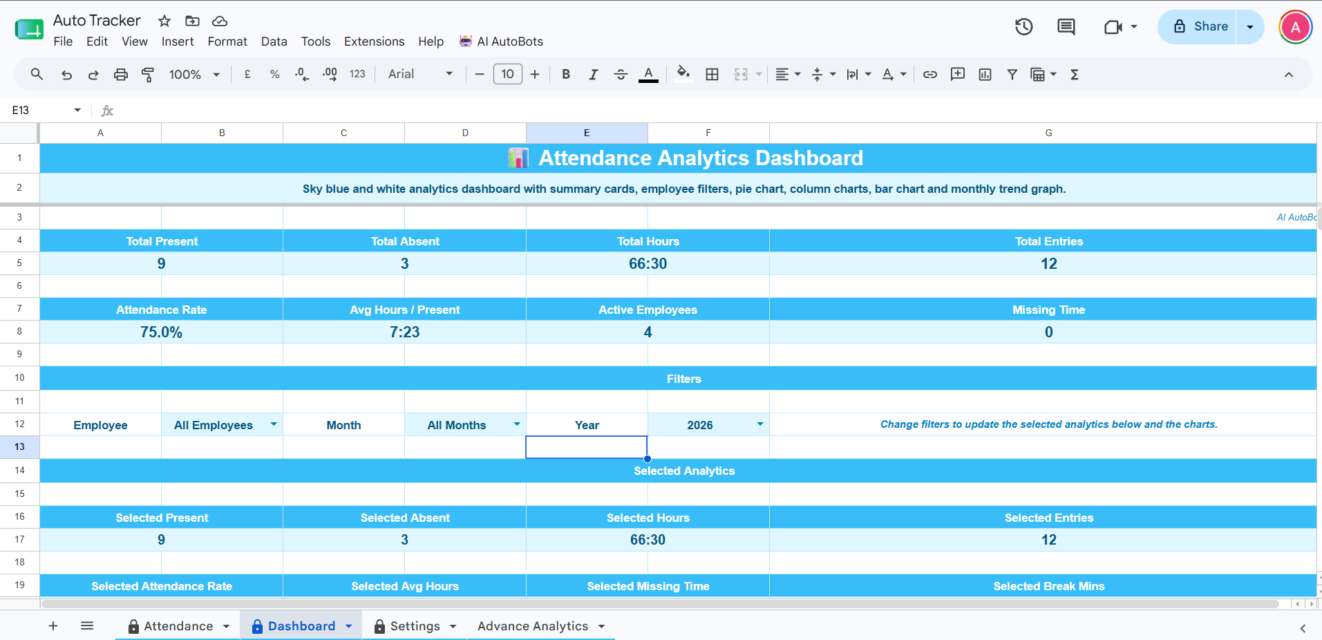 Google Sheet advanced analytics screenshot